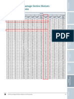 SIEMENS - 4 KV Motors Perrormance Data