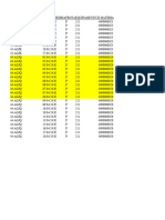 Consumo Combustiveis Frota 211