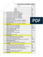 Cement Coefficients