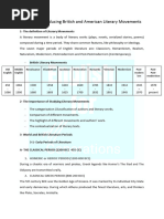 Sumarry Literature 1