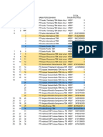 Database LK Bei 2017-2021 Tabulasi