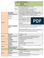 Class 10 Syllabus 2024 25