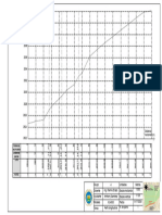 Practica 1 Curva de Nivel-Formato A3