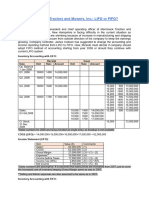 Merrimack Tractors and Mowers, Inc.: LIFO or FIFO?: Case Background