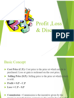 Profit, Loss and Discount