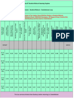 Route 7K (Sat) - Sheet1