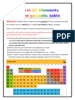 First 20 Elements of Periodic Table