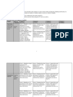 Chapter Two Activity of Interration of PROTOTYPE S1 ICT Learners Book NCDC