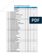 Daftar Peserta Rihlah 13 Juni 2024