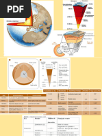 Aula-Estrutura Geológica. Relevo Geografia