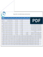 Tabela Tubo Schedule