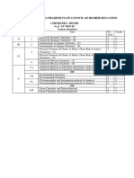 46 Chemistry Minor