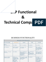 ERP Functional & Technical Comparison