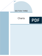 Charts and Spotters