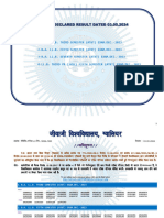 Result Notification Dated 03.05.2024 04 Results