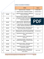 CTN 34 Agents de Surface Et Produits Dentretien