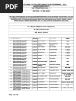 Notification No. 1 DATED: 07-02-2024: Result of GNM 1St Year Exam Held in December - 2023 (Supplementary)