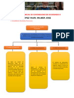 Examen Parcial de Contabilidad de Sociedades Ii