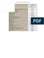 2MW Watertube Steam Boiler Datasheet