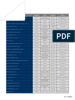 Directorio Empresas Piq 2024