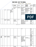 S.1 ICT Scheme Term II 2024