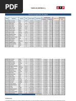 Tarea - Academica - 3 Tabla Base