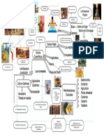 Mapa de Lambayeque 2