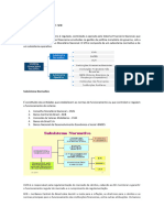 Sistema Financeiro Nacional