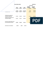 Analicis Financiero FB Vertical y Horizontal