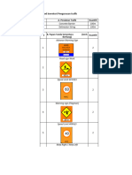 Traffic Inventory