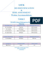 HIRA-WA-02, Hazard Identification & Risk Assessment, Camp-1