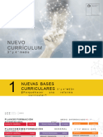 Nuevo Currículum Presentación Mineduc (Edit)