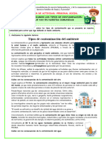 Ficha-Mart-Ps-Identificamos Los Tipos de Contaminación Que Hay en Nuestra Comunidad