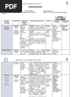 Planificación Integral 2022