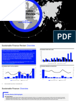 Sustainable Finance Review 2020.09