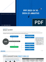 FY 24-25 PPP Analysis by Arzachel