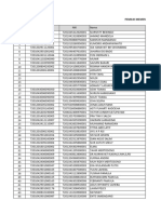 Rekom Bawaslu Bagi Pemilih Yang Belum Terdata Di Dps