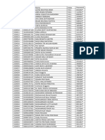 Data Kartu Ujian Semester Ganjil