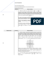 Unit 2.1 First Order Differential Equations and Its Applications