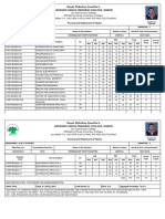 Trupti Result