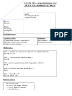 Final Exam Syllabus Class 7 E&F '24