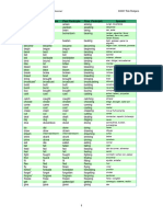 Irregular Verbs Fusionado