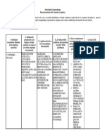 Actividad Contexto Logistico