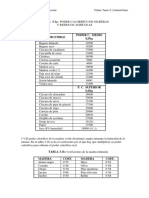 Tablas Poder Calorifico de Combustibles