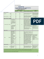 Anexo #2 Plantilla de Decisiones Por Componentes