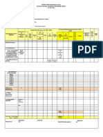 Enclosure 5 To DM SGOD No. 109 S. 2022 Work and Financial Plan Template