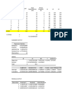 Reg Multiple Contoh