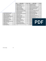 SAS SOS X-Senin, 3 Juni 2024 X Sosiologi-Grades