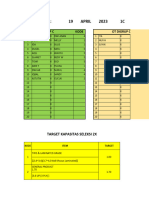 Kapasitas Quick Count