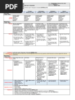 Kindergarten-DLL-MELC-Q3-Week 2 